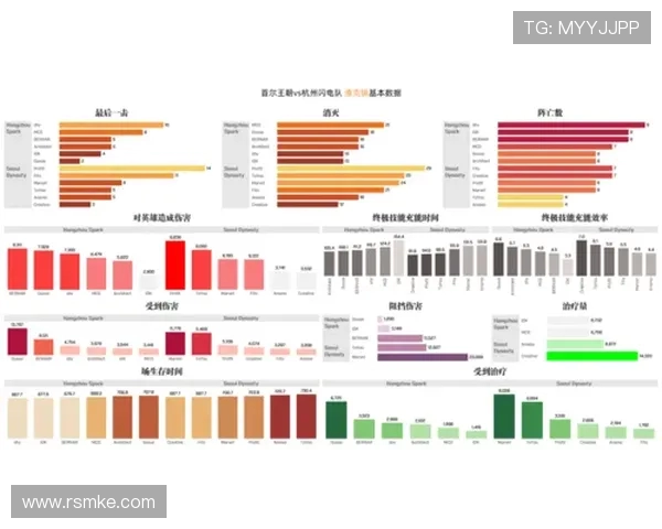 深圳与杭州极限运动队赛后复盘分析灵活性表现与策略对比 深圳与杭州极限运动队赛后复盘分析灵活性表现与策略对比