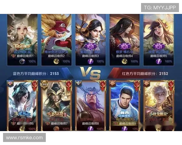 王者荣耀战术解析IG战队灵活转换体系的深度剖析与应用