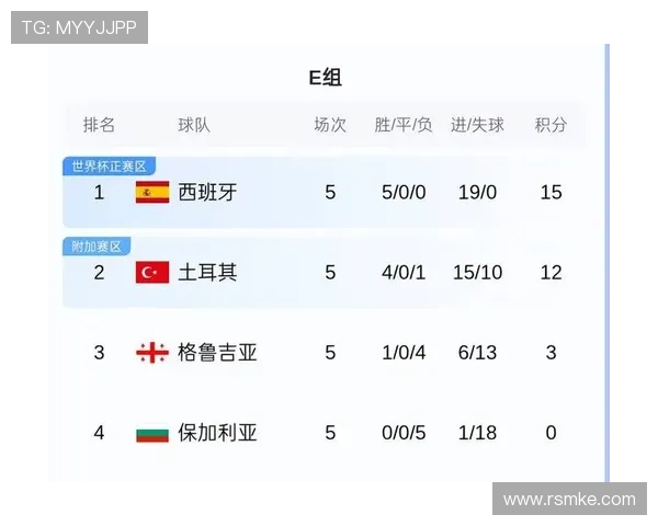 瑞典与土耳其足球对决精彩回顾及最新比分分析