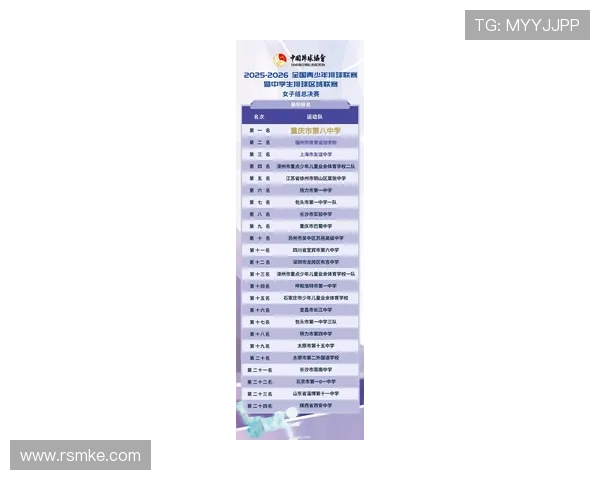 南京排球队在全国排球灵活性排行榜中荣获第四名的佳绩引发关注