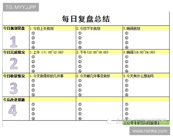武汉飞盘队与广州飞盘队赛后复盘分析及比赛经验总结